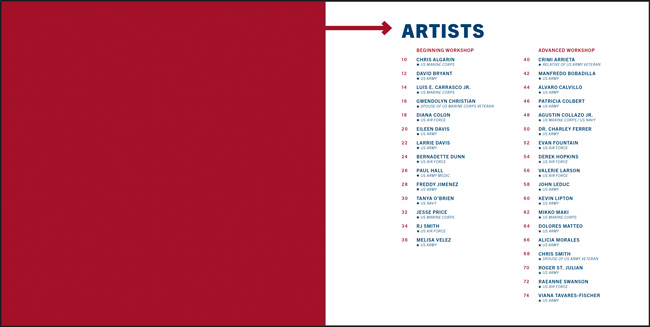 Catalogue sample spread